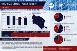 MID SIZE CITES - flash Raport: Krosno